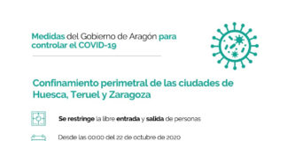 Nivel de alerta 3 y confinamiento de las capitales aragonesas y perimetralmente, de la comunidad de Aragón.