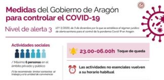 Actualidad sobre coronavirus en Aragón. 4 de marzo. Nuevas medidas