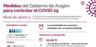 Cambios en los horarios de hostelería en las zonas en nivel 3. Teruel pasa a nivel 2