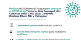 Novedades en confinamientos de algunas comarcas y localidades aragonesas.