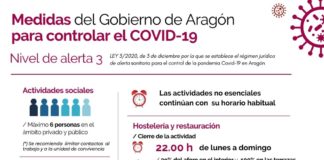 Confinamientos y territorios en nivel 3 agravado que regirán en Aragón a partir del domingo
