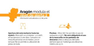 Nuevas modulaciones y flexibilizaciones