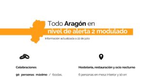 Novedades sobre la situación sanitaria (22 de julio)