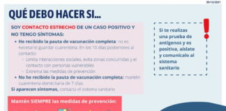 Nuevo protocolo para contactos y casos positivos de Covid-19