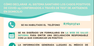 Sanidad activa un teléfono y un servicio web para declarar positivos confirmados a través de test de antígenos protocolo positivo covid